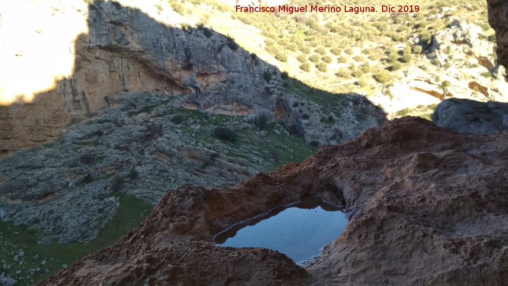 Pinturas rupestres del Abrigo de los Ca�ones IV - Pinturas rupestres del Abrigo de los Ca�ones IV. Desde el Abrigo de la Pileta