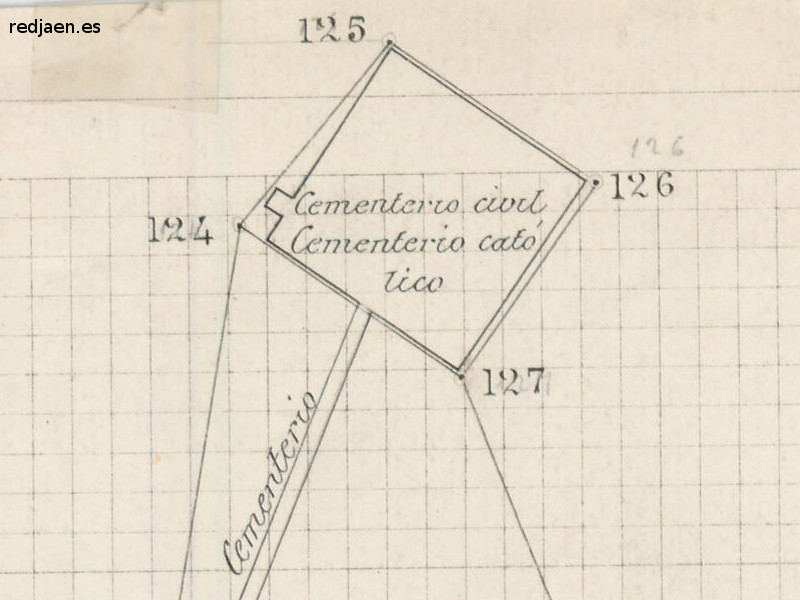 Cementerio Viejo - Cementerio Viejo. Plano topográfico de 1894