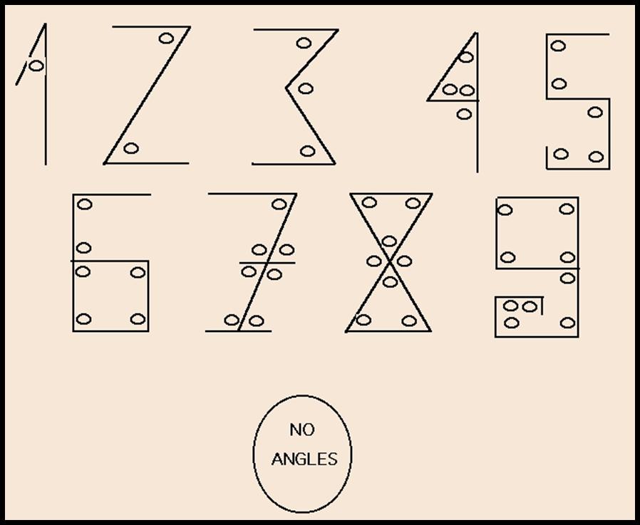 Números arábigos - Números arábigos. 