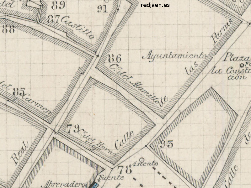 Calle Alamillo - Calle Alamillo. Plano topogrfico de 1894