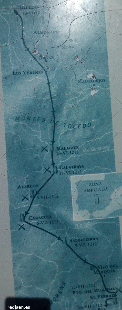 Batalla de las Navas de Tolosa - Batalla de las Navas de Tolosa. Itinerario
