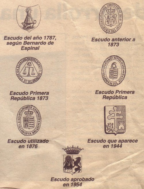 Historia de Villanueva del Arzobispo - Historia de Villanueva del Arzobispo. Evolución del escudo oficial