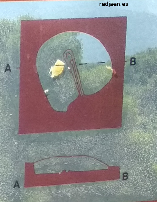 Necrópolis de las Aguilillas. Tumba 4 - Necrópolis de las Aguilillas. Tumba 4. Plano