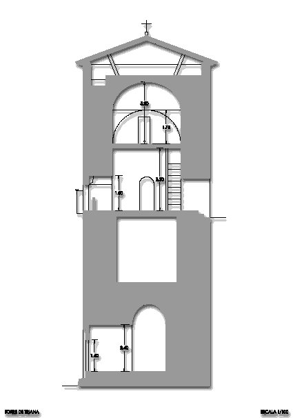 Torreón de Triana - Torreón de Triana. Sección