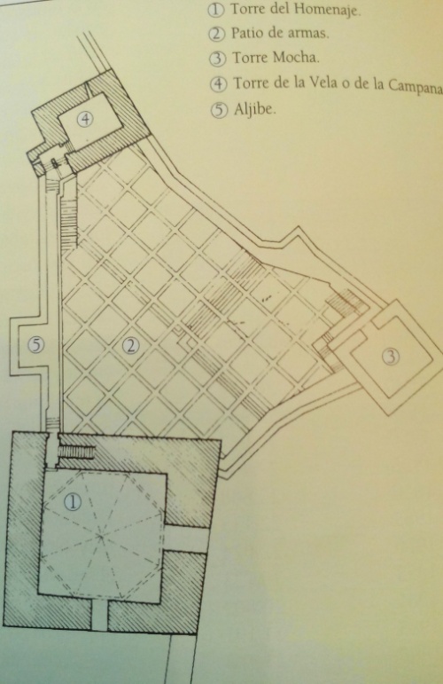 La Mota. Alcazaba - La Mota. Alcazaba. Plano
