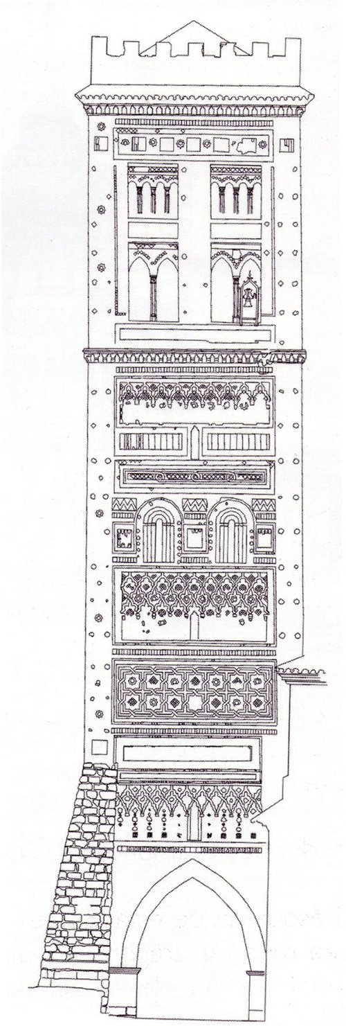 Iglesia de San Martín - Iglesia de San Martín. Plano
