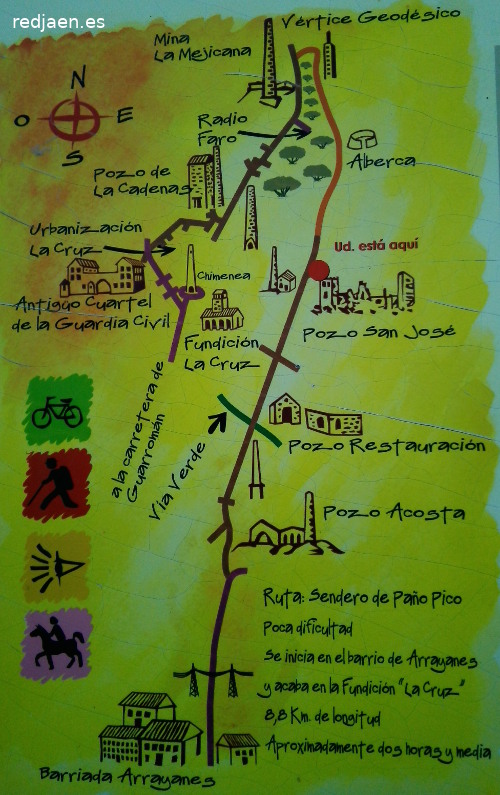 Pozo San José - Pozo San José. Plano de situación