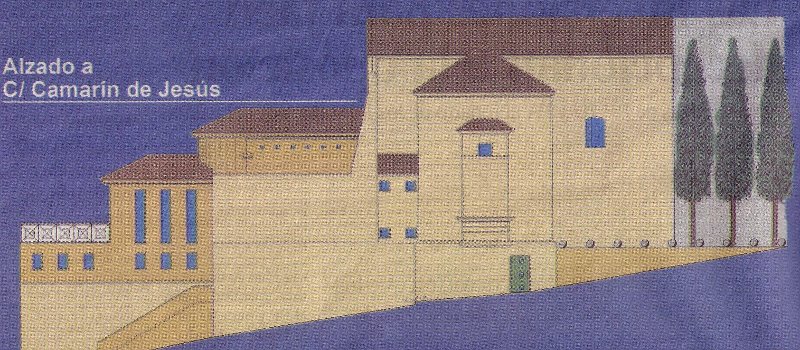 Camarín de Jesús - Camarín de Jesús. Alzado a la Calle Camarín de Jesús
