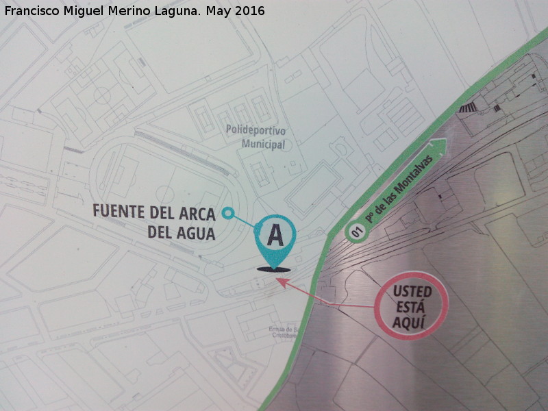 Fuente del Arca del Agua - Fuente del Arca del Agua. Ubicación
