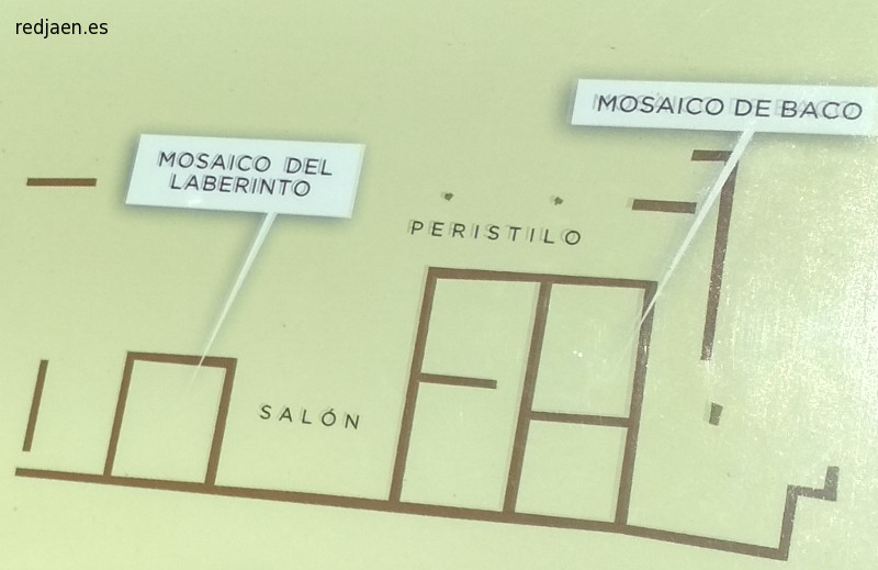 Itálica. Casa de Neptuno - Itálica. Casa de Neptuno. Plano