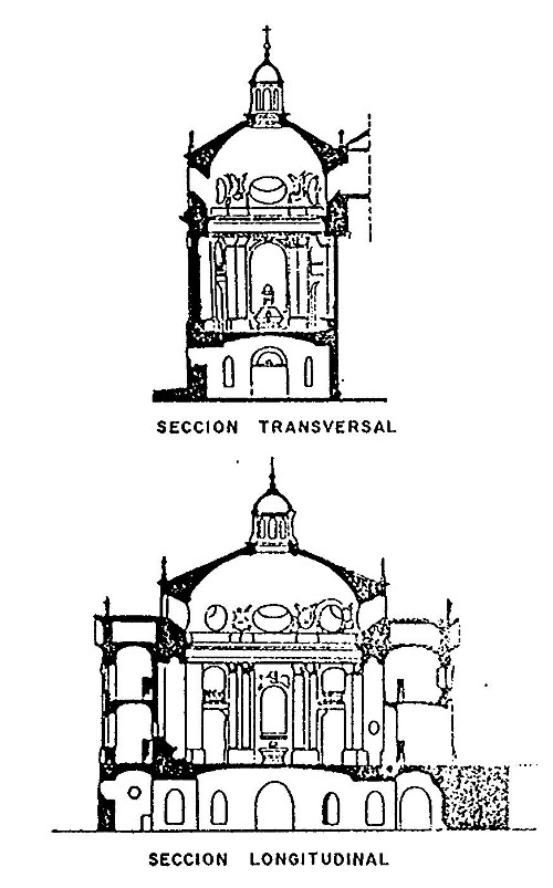 Catedral de Jaén. Sagrario - Catedral de Jaén. Sagrario. Plano