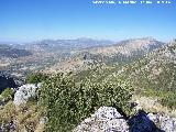 El Castellón. Vistas