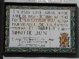 Emilio Cebrián Ruiz. Placa en la casa donde vivió en Jaén