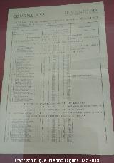 1915. Peones camineros 1915. Colecci�n de Francisco Rubio Aguilar