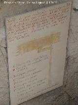 1709. Contramina del Castillo de Santa Bárbara - Alicante