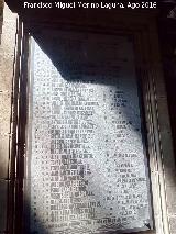 Catedral de Jaén. Interior. Placa a los Sacerdotes asesinados durante la Guerra Civil