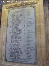 Catedral de Jaén. Interior. Placa a los Sacerdotes asesinados durante la Guerra Civil